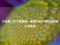 今年第二次下调预期，泰国汽车产量料创疫情以来最低