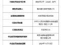 烟台银行被罚30万元：因未按照规定报送报表