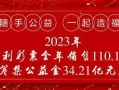 【我是福彩人】20多年——老两口只为这一份工作《小巷人家》结局：亲女不待见最终无家可归，张阿妹的报应来了！