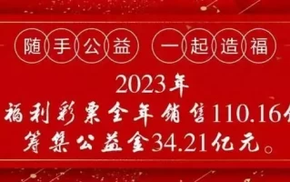 【我是福彩人】20多年——老两口只为这一份工作《小巷人家》结局：亲女不待见最终无家可归，张阿妹的报应来了！