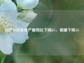 日产10月全球产量同比下降6%，销量下降3%