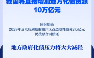 直接安排10万亿元！地方政府化债压力将大大减轻