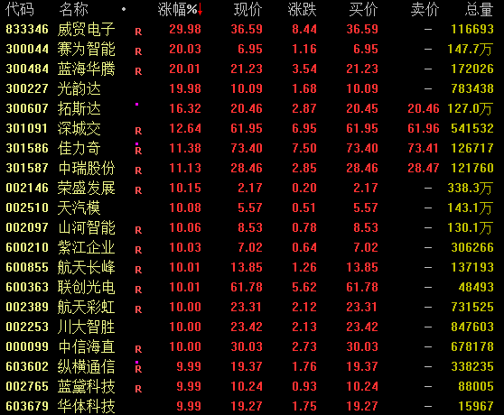 突发！券商紧急暂停！人民币大跌超500点-第2张图片-彩票联盟