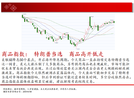 中天期货:豆粕低位震荡 棕榈高位停顿-第2张图片-彩票联盟