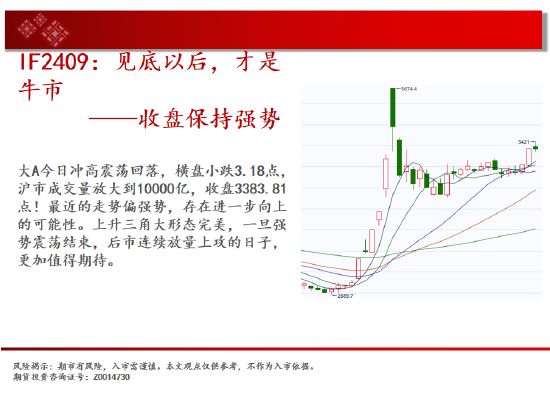 中天期货:豆粕低位震荡 棕榈高位停顿-第3张图片-彩票联盟