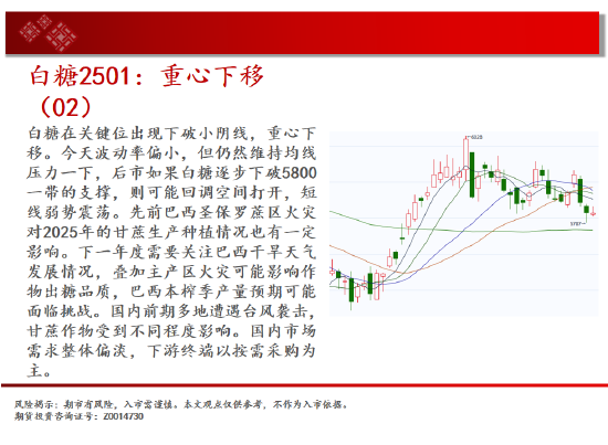 中天期货:豆粕低位震荡 棕榈高位停顿-第15张图片-彩票联盟