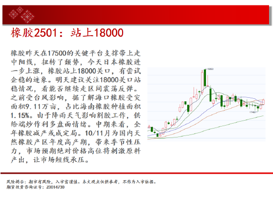 中天期货:豆粕低位震荡 棕榈高位停顿-第19张图片-彩票联盟