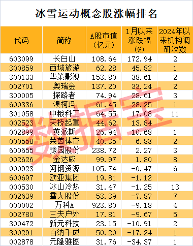 午后突然拉升！产业迎大利好，总规模剑指1.5万亿元-第2张图片-彩票联盟