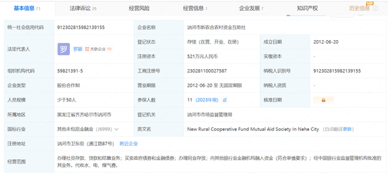 时代洪流下的农村资金互助社 该何去何从？-第1张图片-彩票联盟