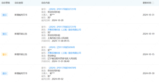 转型证券事务代表，机遇还是风险？-第3张图片-彩票联盟