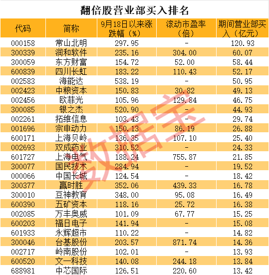 被“杀猪”？主播热推的人气股川发龙蟒，巨量跌停！-第5张图片-彩票联盟