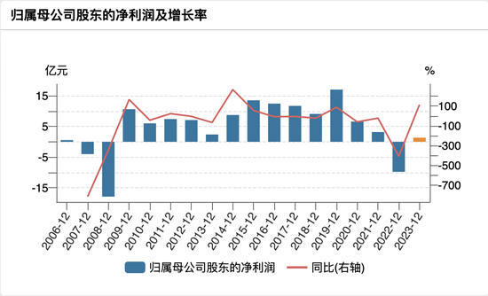 年内收26张罚单 罚金超650万元 大地保险怎么了？-第2张图片-彩票联盟