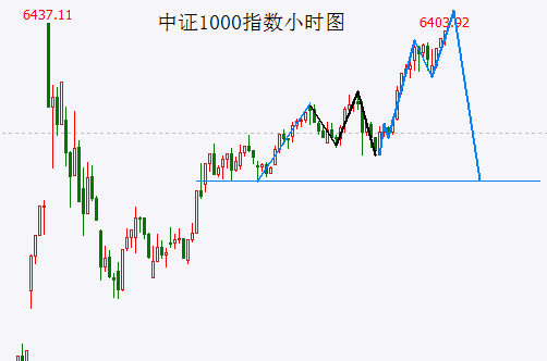 A股再次“抢跑” 要小心了……-第1张图片-彩票联盟