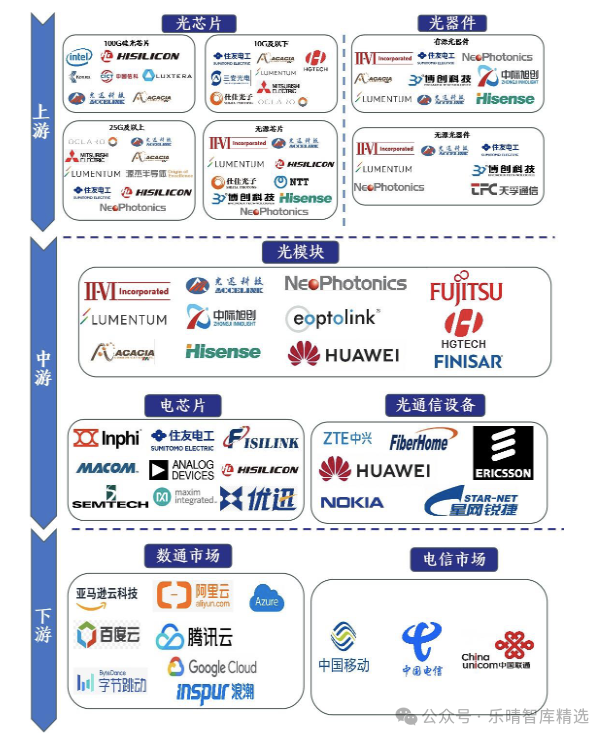 晚报| 消费板块大爆发！ 低价股获批量“消灭”！证监会！为投资者创造长期回报！11月7日影响市场重磅消息汇总-第17张图片-彩票联盟