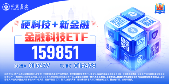 多股20CM涨停！同花顺、东方财富历史新高，金融科技ETF（159851）涨8%再登新高，5亿元资金精准埋伏！-第3张图片-彩票联盟