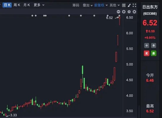 六连板！七连板！九连板！多家公司集体提示风险！-第5张图片-彩票联盟