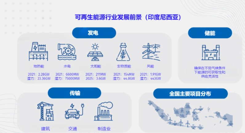 印尼钢铁行业概况（附印尼10大钢铁企业）-第10张图片-彩票联盟