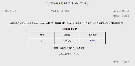 央行今日进行122亿元7天期逆回购操作-第1张图片-彩票联盟