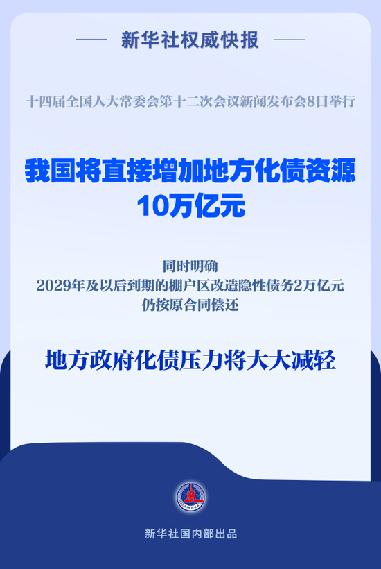 直接安排10万亿元！地方政府化债压力将大大减轻-第1张图片-彩票联盟