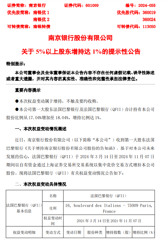 南京银行：第一大股东法国巴黎银行增持1%股份-第1张图片-彩票联盟