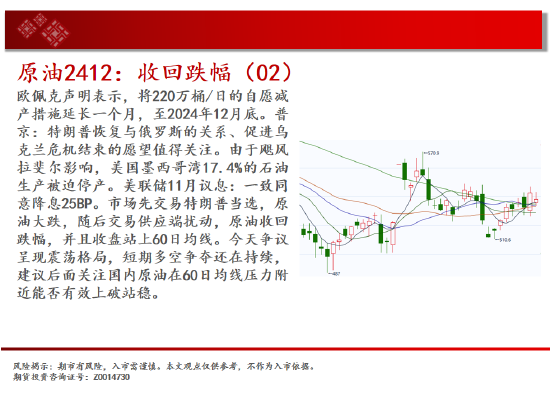 中天期货:生猪底部大震荡 橡胶站上18000-第4张图片-彩票联盟