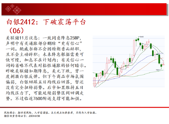 中天期货:生猪底部大震荡 橡胶站上18000-第5张图片-彩票联盟