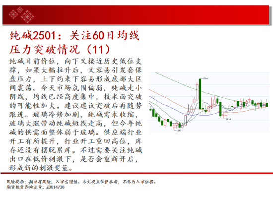 中天期货:生猪底部大震荡 橡胶站上18000-第10张图片-彩票联盟