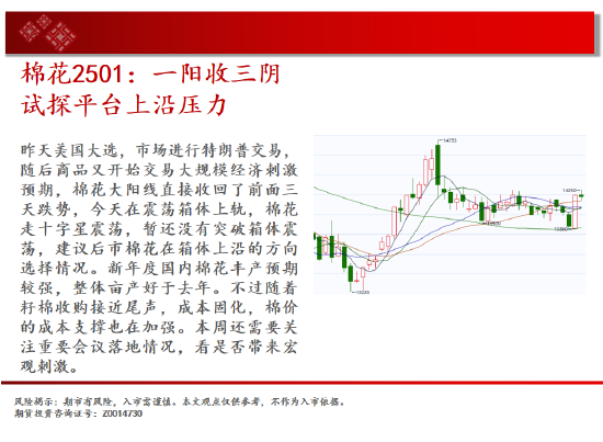 中天期货:生猪底部大震荡 橡胶站上18000-第14张图片-彩票联盟