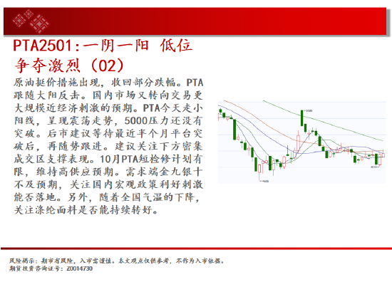 中天期货:生猪底部大震荡 橡胶站上18000-第18张图片-彩票联盟