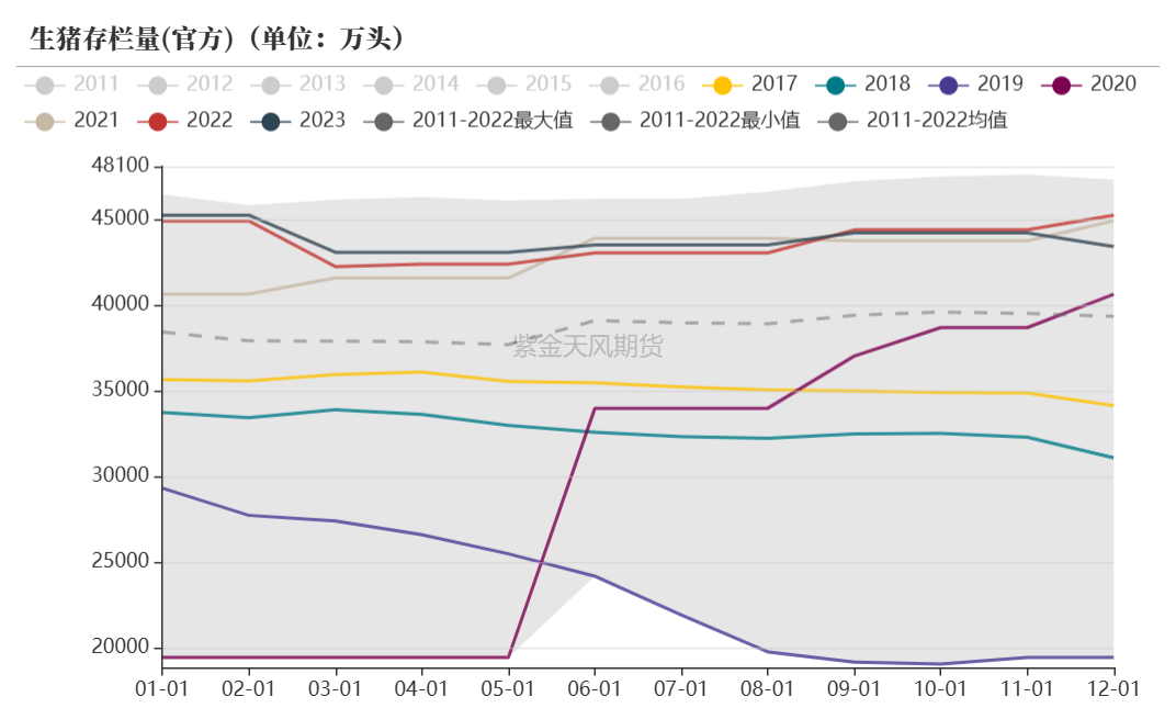 豆粕：18年贸易战VS 24年特朗普交易-第11张图片-彩票联盟