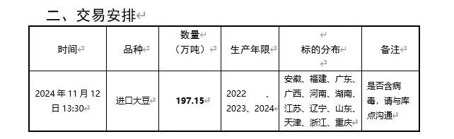 豆粕：18年贸易战VS 24年特朗普交易-第13张图片-彩票联盟