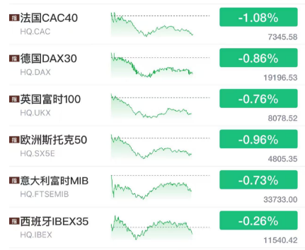 深夜！A股，突发大消息！-第6张图片-彩票联盟