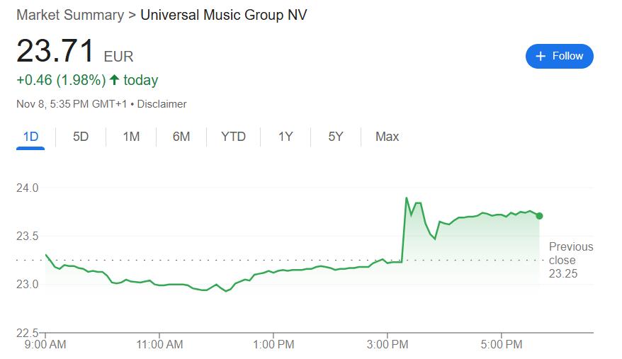 以色列球迷在荷兰遇袭，阿克曼发声：我的基金和环球音乐都撤出阿姆斯特丹-第2张图片-彩票联盟