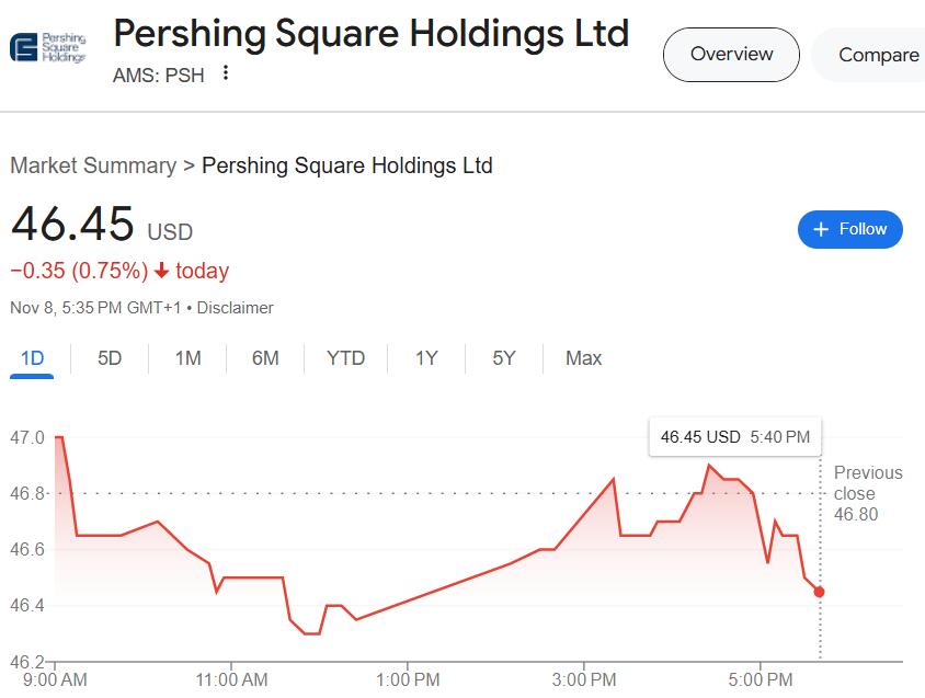 以色列球迷在荷兰遇袭，阿克曼发声：我的基金和环球音乐都撤出阿姆斯特丹-第3张图片-彩票联盟