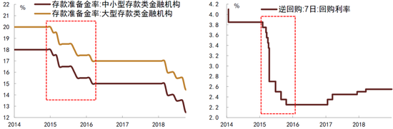 中金：化债成功前提依然在于严控新增（联合解读）-第4张图片-彩票联盟