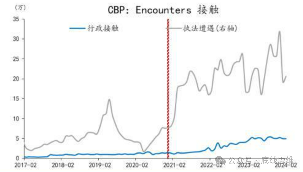 "美国的伤痛"，特朗普能用4年治愈？-第5张图片-彩票联盟