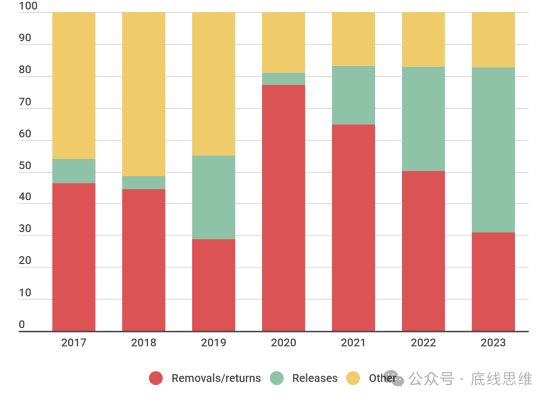 "美国的伤痛"，特朗普能用4年治愈？-第6张图片-彩票联盟