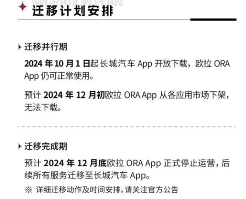 “拒绝更换”！欧拉App停运迁移引车主不满，前10月欧拉销量跌40%，部分用户担心“长城汽车会战略放弃欧拉”-第1张图片-彩票联盟