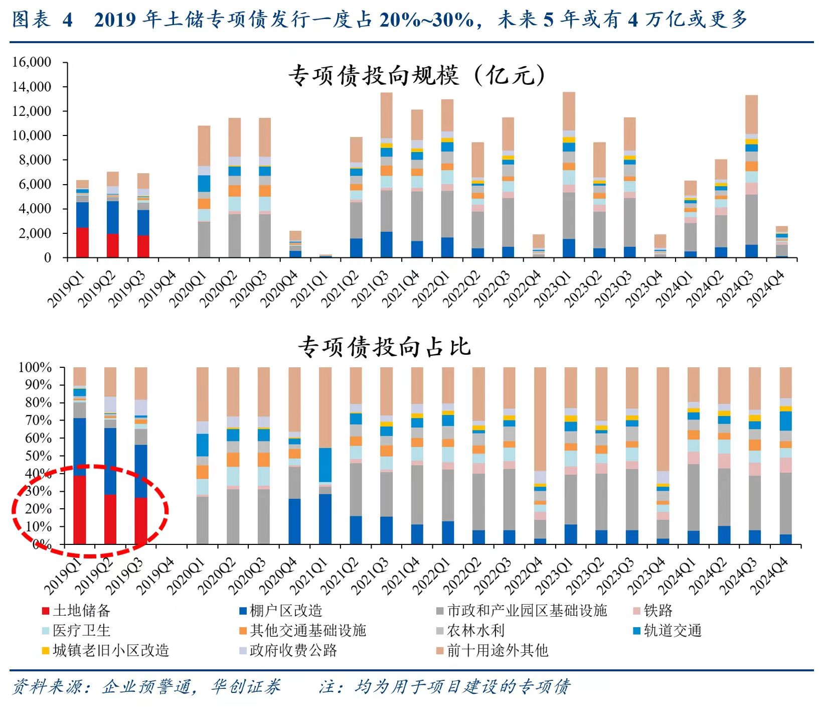 别低估12万亿化债！财政发力才开始，明年更给力-第2张图片-彩票联盟