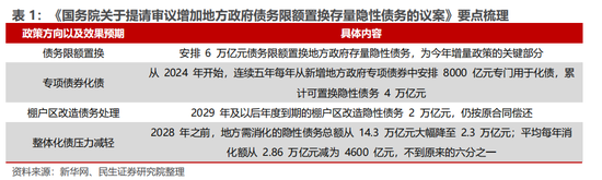 民生证券：科技内需为王 奏响市场强音-第1张图片-彩票联盟