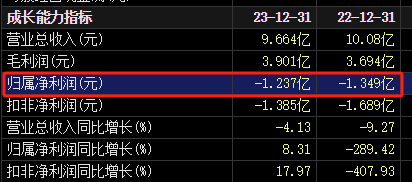 突然宣布：被ST！明日停牌，提前放量大跌-第5张图片-彩票联盟