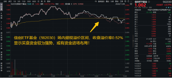 10万亿级政策利好落地！A股后市怎么走？-第3张图片-彩票联盟