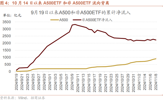 招商策略：本轮化债力度超预期-第8张图片-彩票联盟