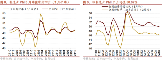 招商策略：本轮化债力度超预期-第11张图片-彩票联盟