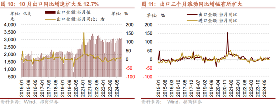 招商策略：本轮化债力度超预期-第13张图片-彩票联盟