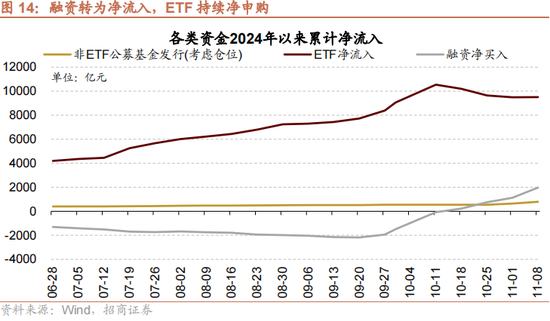 招商策略：本轮化债力度超预期-第17张图片-彩票联盟