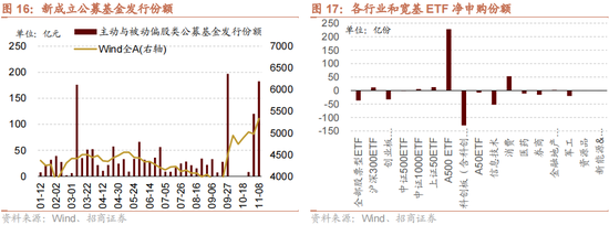 招商策略：本轮化债力度超预期-第20张图片-彩票联盟