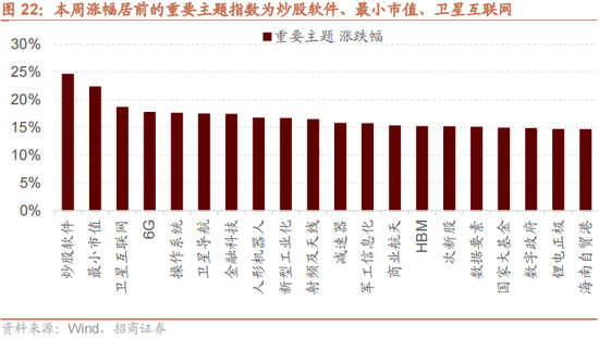 招商策略：本轮化债力度超预期-第23张图片-彩票联盟