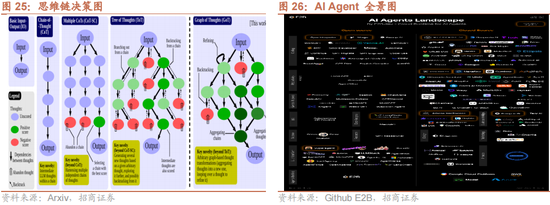 招商策略：本轮化债力度超预期-第26张图片-彩票联盟