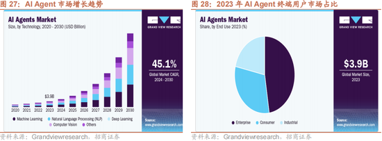 招商策略：本轮化债力度超预期-第27张图片-彩票联盟